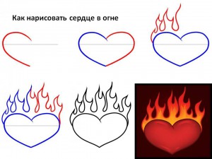 Как нарисовать сердце в огне 