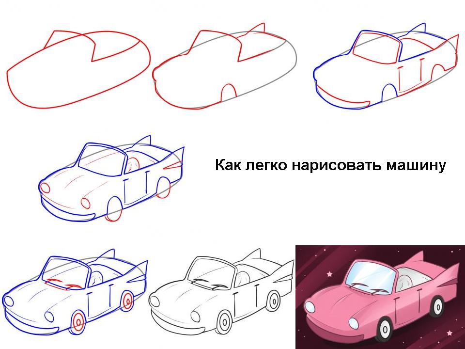 Как легко нарисовать машину