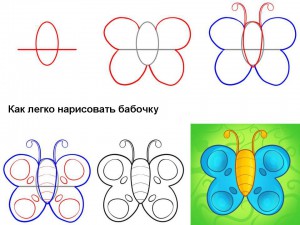 Как легко нарисовать бабочку 