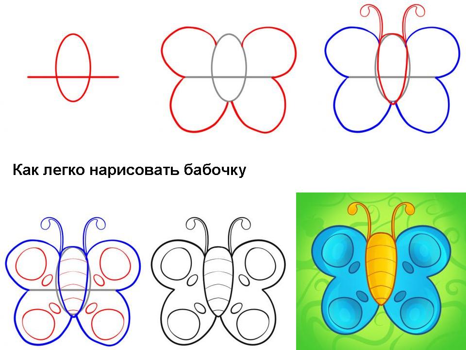 Идеи для срисовки бабочка для детей простой поэтапно (90 фото)