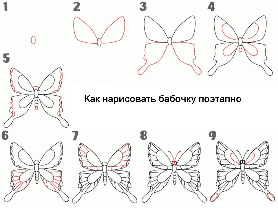 Как нарисовать лалафанфана