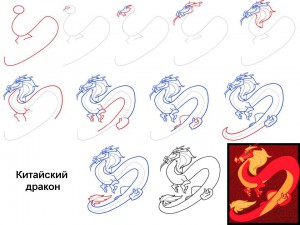 Как нарисовать китайского дракона 