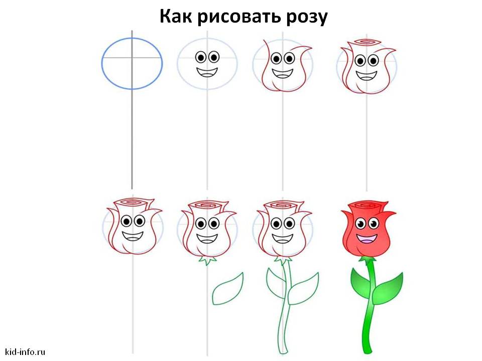 Как нарисовать розу поэтапно фото