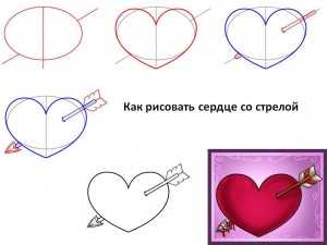 Как рисовать сердце со стрелой 