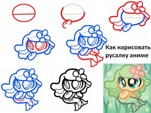 Как нарисовать русалочку